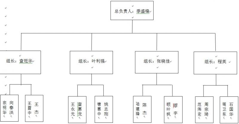 2015年7月“燦鴻”臺風來襲 宏宇應(yīng)急搶修班24小時